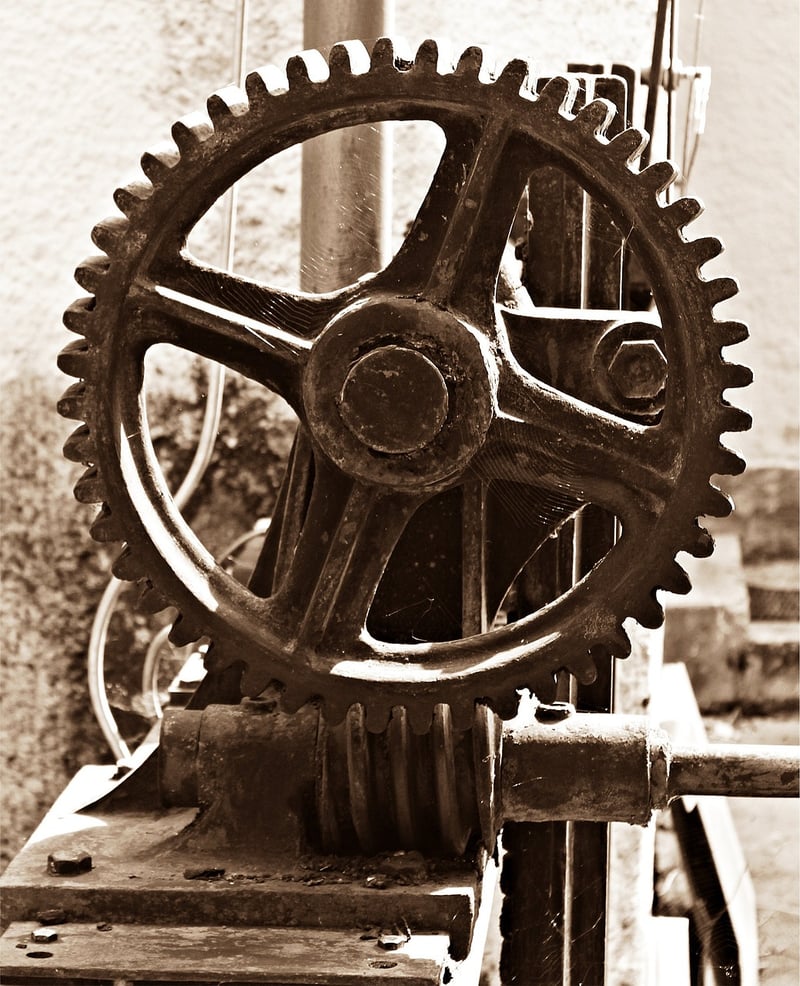 Photography Gear